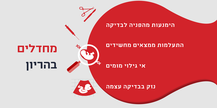 כשלים בהריון