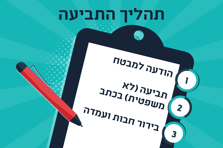 תהליך תביעה אינפוגרפיקה