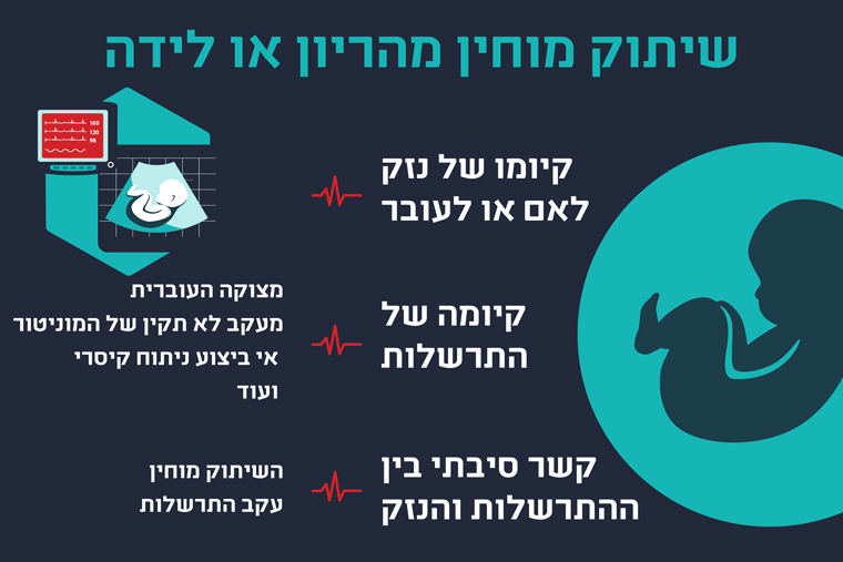 שיתוק מוחין בהריון ולידה