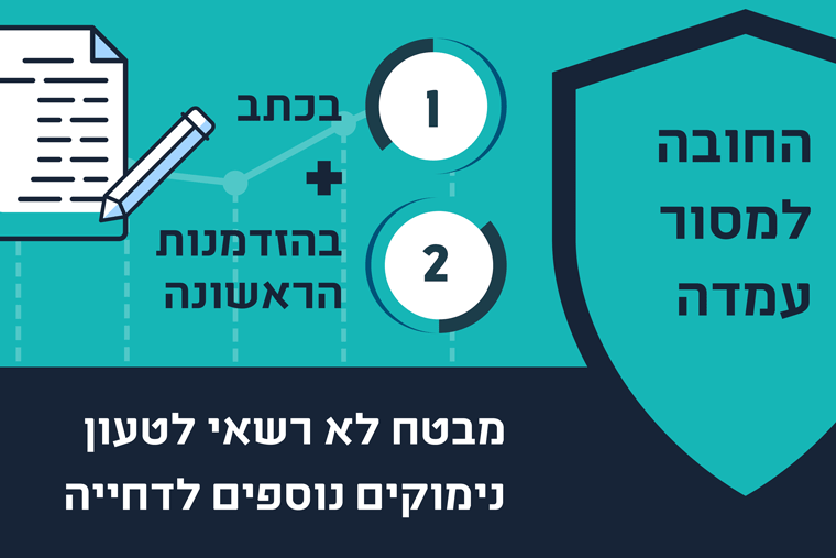 דחייה כתובה