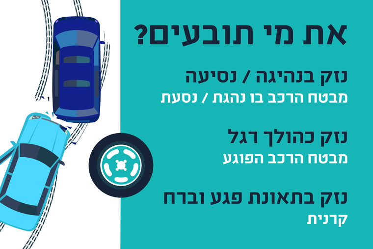 האחראים לפיצוי