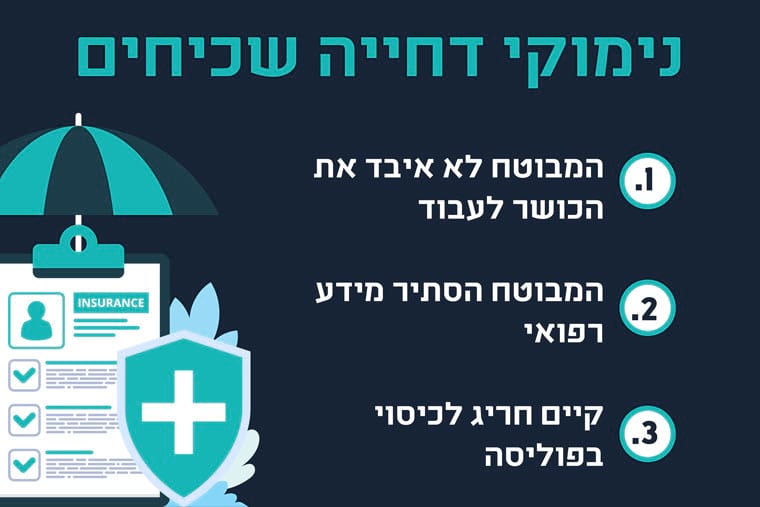 נימוקי דחייה