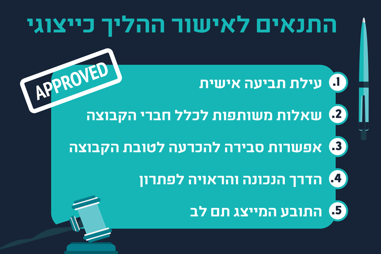תנאים לייצוגית
