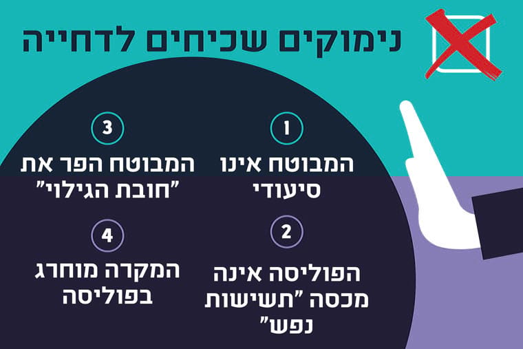 דחיית תשושי נפש