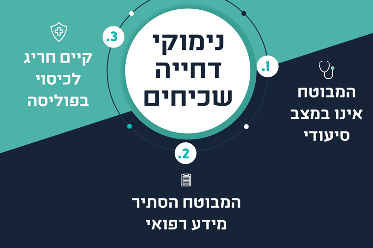 נימוקי דחייה נפוצים