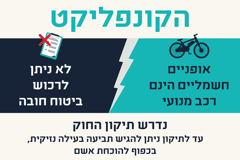 אופניים חשמליים מצב משפטי