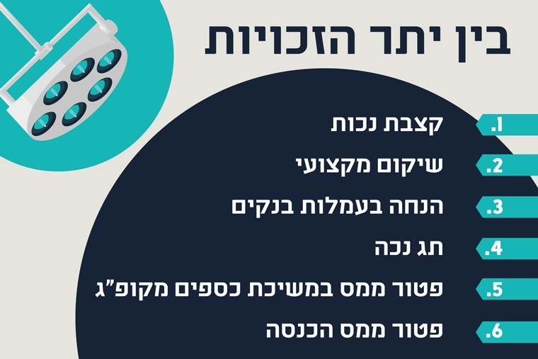 זכויות לאחר כריתת רחם