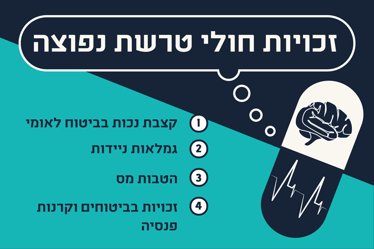 זכויות חולי טרשת