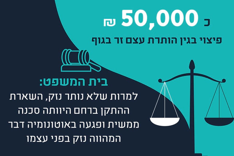 פיצויים בגין הותרת התקן