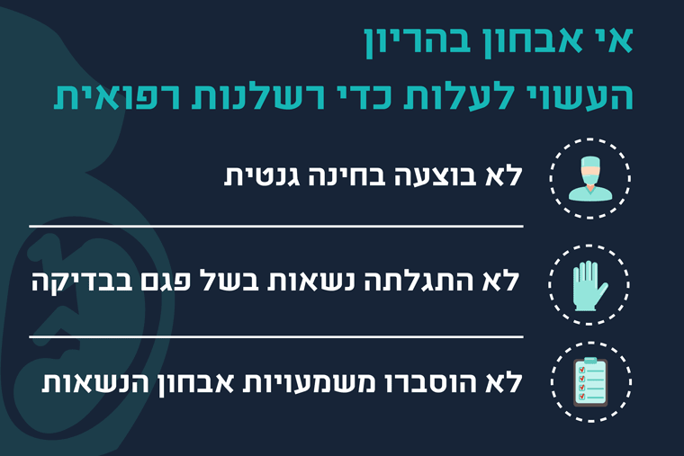 מחדלים באבחון גושה