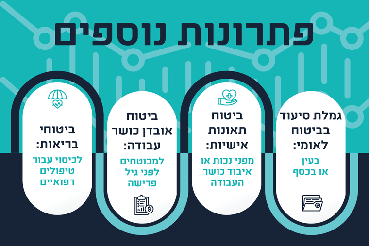 כיסוי ביטוחי חליפי