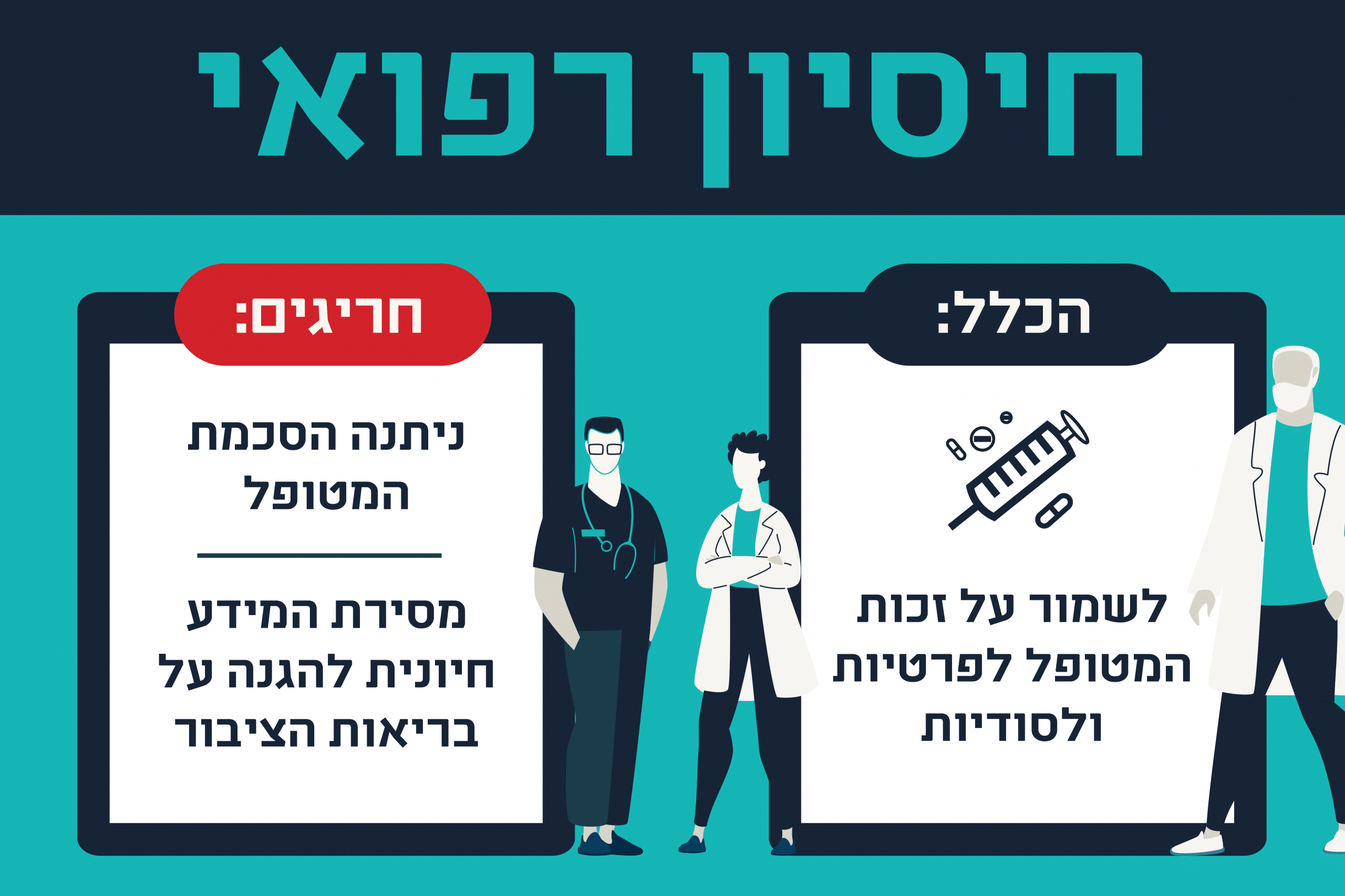 חיסיון רפואי