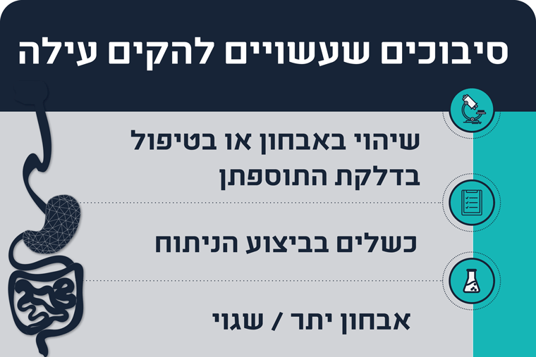 סיבוכים אפשריים