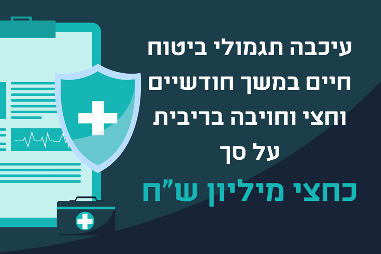 ריבית עונשית מקסימלית