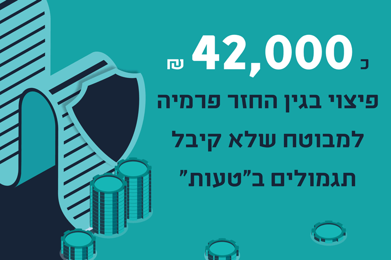 תשיב פרמיות