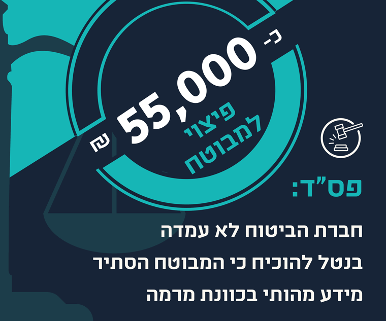 לא הוכחה מרמה
