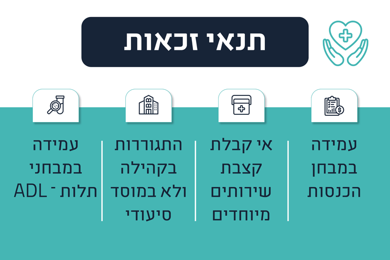 תנאי זכאות חוק סיעוד