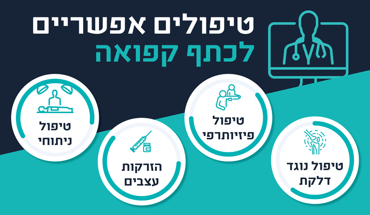 טיפולים לכתף קפואה