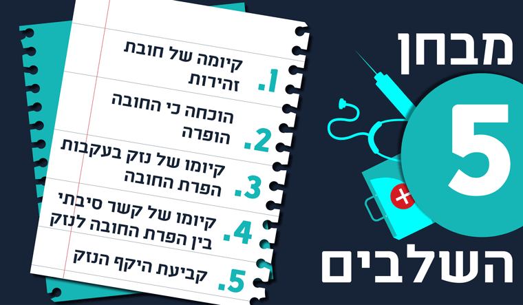 מבחן חמשת השלבים