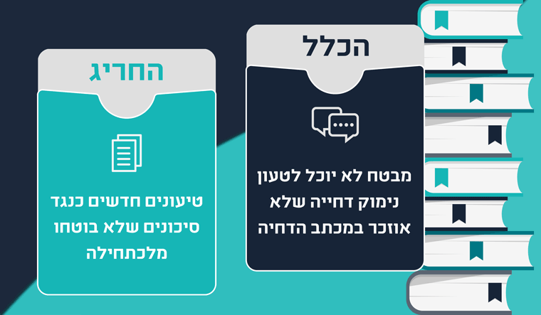 חריג לחובת ההנמקה