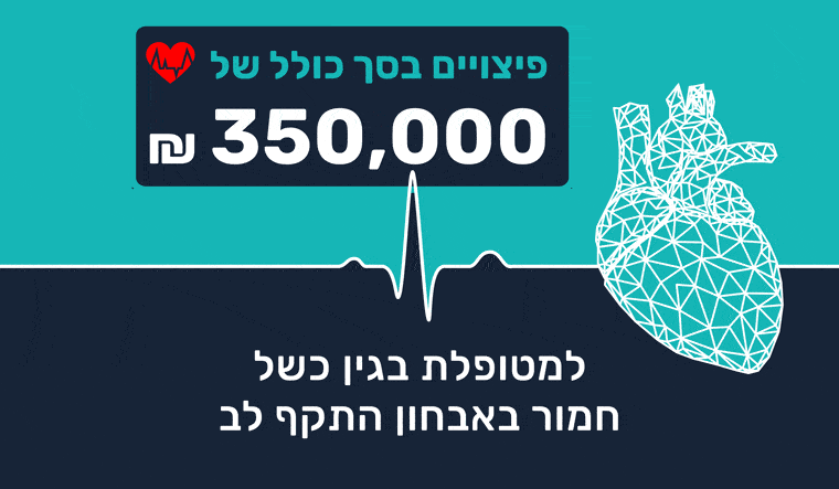 רשלנות באבחון התקף לב