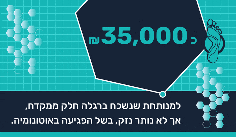 שכחו בניתוח מקדח