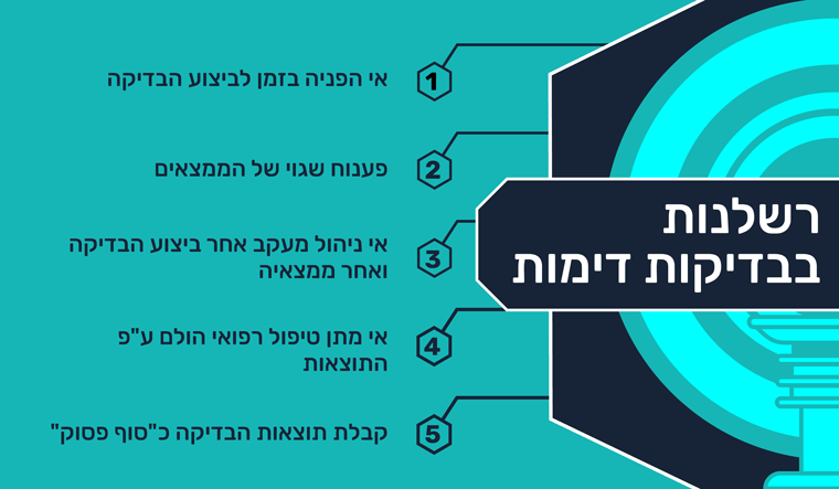 רשלנות בדימות