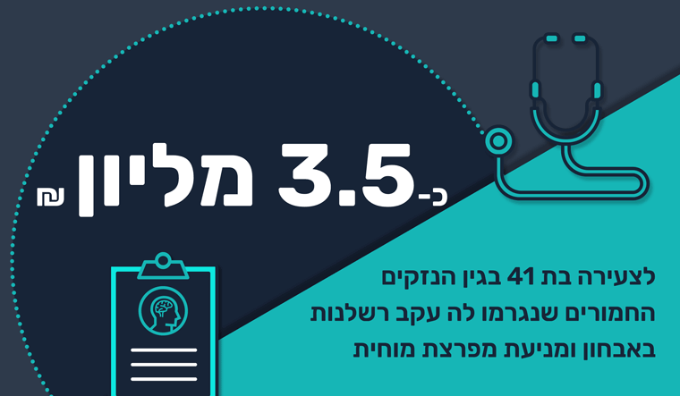 פסיקה מפרצת