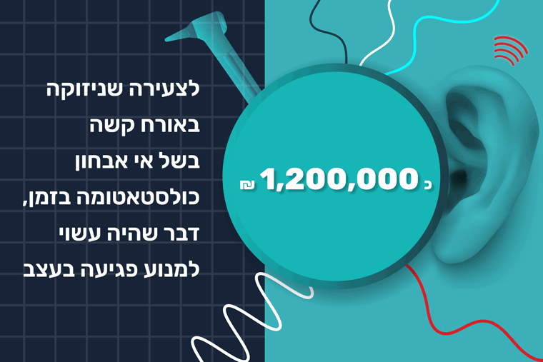 אבחון מאוחר בכולסטאטומה