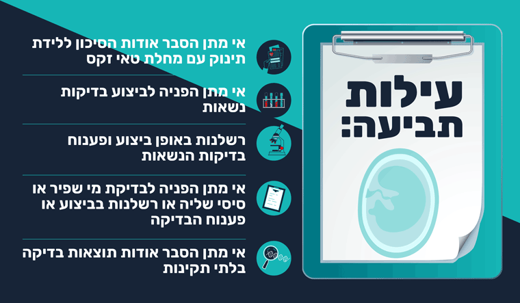 עילות תביעה טאי זקס