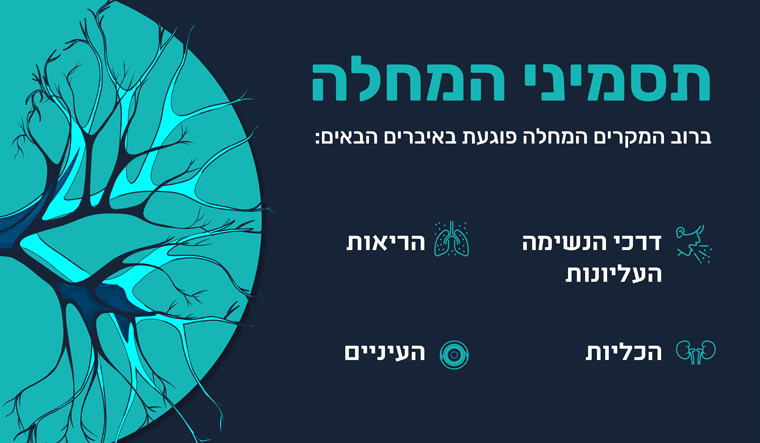 תסמינים של וגנר