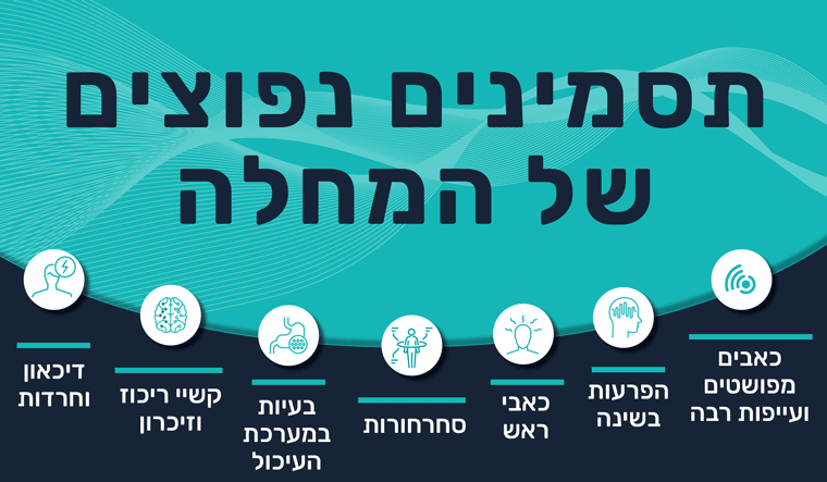 תסמיני פיברומיאלגיה