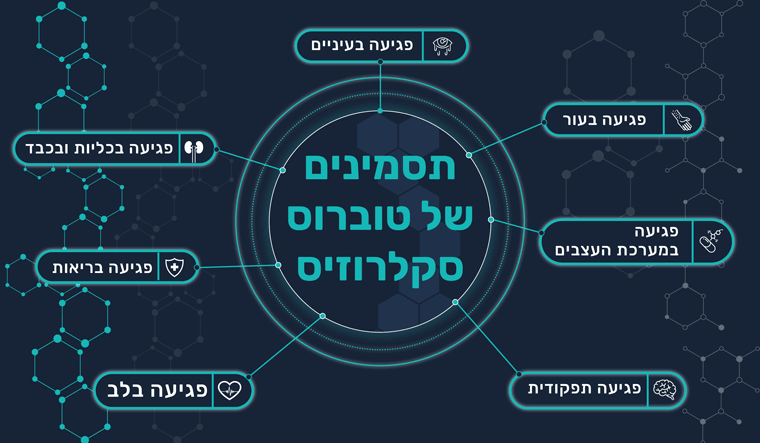 טוברוס סקלרוזיס תסמינים